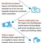 noodfonds schrijnende situaties