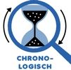 sitemap chronologisch